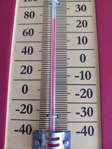 Thermometer - Roestvrij staal - Zeldzame thermometerfunctie