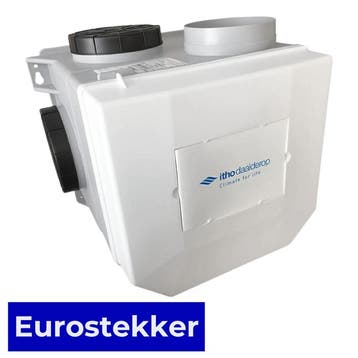 Itho woonhuisventilator met vochtsensor CVE-S ECO RFT SE, Verzenden, Nieuw