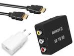 Nintendo Gamecube HDMI Aansluiting, Verzenden, Nieuw