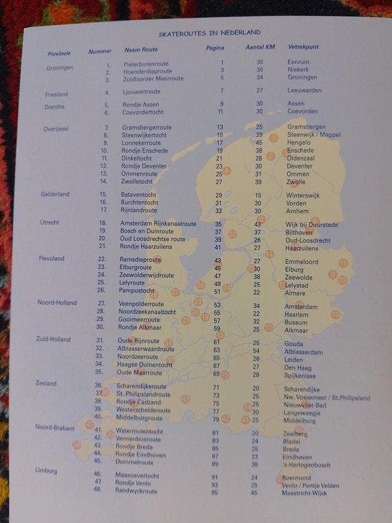 ROUTEKAART INLINE SKATEN NEDERLAND 9789028717053, Boeken, Overige Boeken, Gelezen, Verzenden