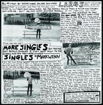 Mark Wynn - More Singles - But Theyre Not Really Singles I, Verzenden