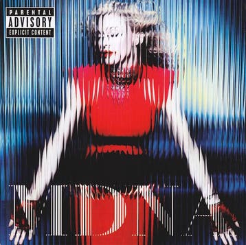 Madonna - MDNA, Verzenden