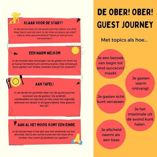 OBER! OBER! - Dé gids voor de opkomende horecatijger, Livres, Guides touristiques, Envoi