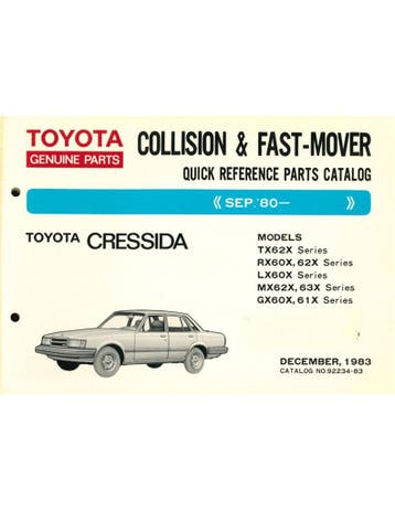 1983 TOYOTA CRESSIDA SNEL ONDERDELENHANDBOEK, Auto diversen, Handleidingen en Instructieboekjes