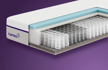 KAMEO Custom Aanpasbaar Matras - Soft Sense | Swiss Sense, Verzenden