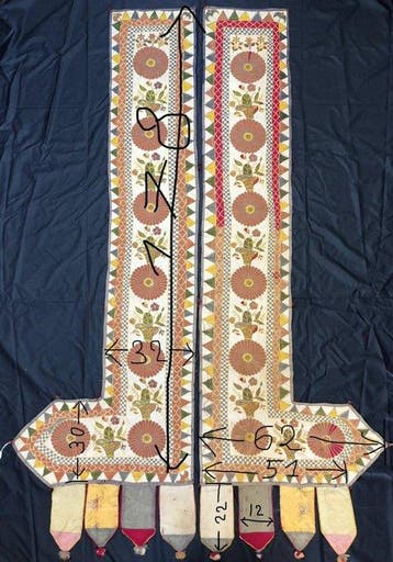 Artigiane tradizionali della comunità Rabari / Kutch,