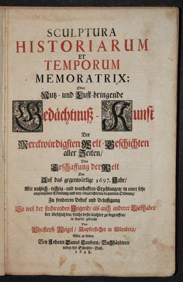 Christoph Weigel - Sculptura historiarum et temporum