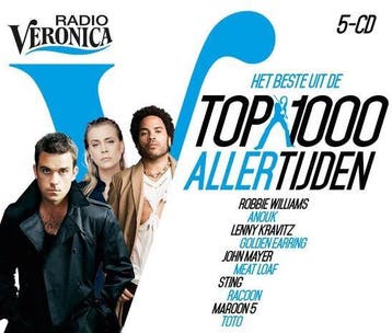 Veronica Top 1000 Allertijden (5CD), Cd's en Dvd's, Verzenden, Nieuw in verpakking