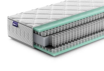 AEROMAX Polaris Matras | Swiss Sense, Maison & Meubles, Chambre à coucher | Matelas & Sommiers, Verzenden