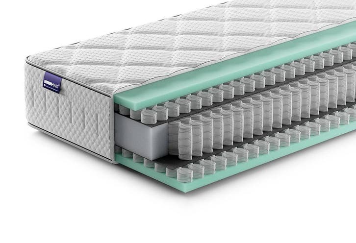 AEROMAX Polaris Matras | Swiss Sense, Maison & Meubles, Chambre à coucher | Matelas & Sommiers, Envoi