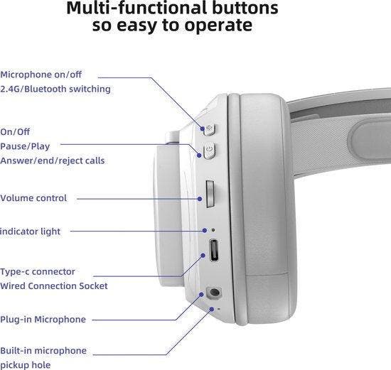 2dekans | TAIDU THS318 - 2.4GHz PS4 Draadloze Gaming Headset, Audio, Tv en Foto, Fotografie | Accu's en Batterijen, Ophalen of Verzenden