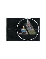 1975 AUTOBIANCHI A112 BROCHURE