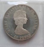 Verenigd Koninkrijk, Australië, Jersey (Brits Kroonbezit),