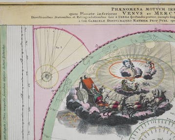 Celestial map - Venus en Mercurius; J. G. Doppelmayr -