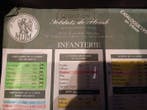 Manufacture des Miniatures - Militaire miniatuur beeldjes -