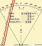 Seiko - Lord Matic Roadmatic - Sans prix de réserve -