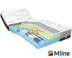 M Line Cool Motion 8 - 100 x 190