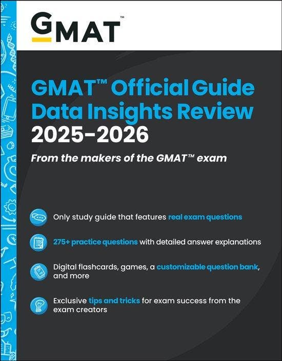 GMAT Official Guide Data Insights Review 2025-2026 Gmac, Boeken, Taal | Engels, Gelezen, Verzenden