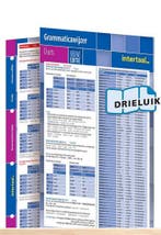 Grammaticawijzer Duits - nieuwe editie uitklapkaart, Boeken, Schoolboeken, Verzenden, Gelezen