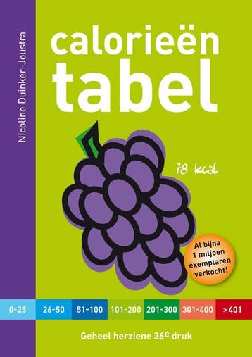 Calorieëntabel 9789021550763 Nicoline Duinker-Joustra, Verzenden, Zo goed als nieuw, Nicoline Duinker-Joustra