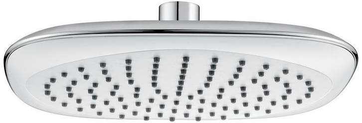 Sanifun hoofddouche Quadral 200 x 200, Doe-het-zelf en Bouw, Sanitair