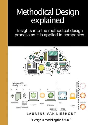 Methodical Design Explained | Laurens Van Lieshout | Nieuw, Verzenden, Nieuw, Laurens Van Lieshout