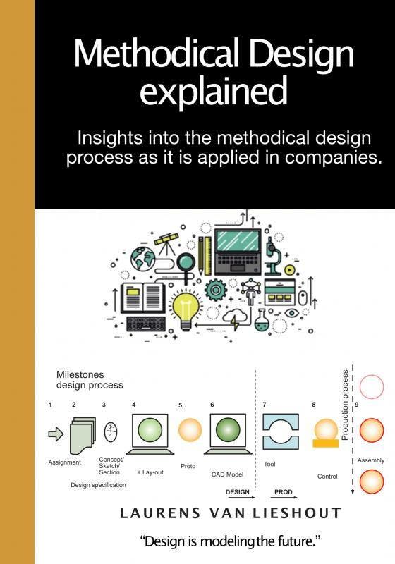 Methodical Design Explained | Laurens Van Lieshout | Nieuw, Boeken, Overige Boeken, Nieuw, Verzenden