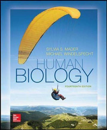 Human Biology 9781259252006 Sylvia S. Mader, Verzenden, Gelezen, Sylvia S. Mader