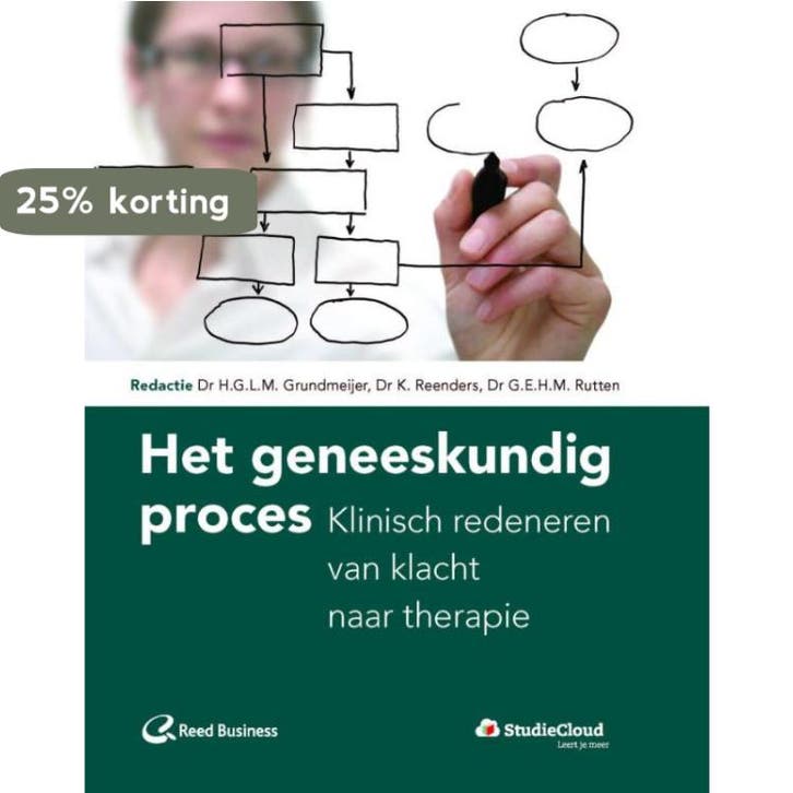 Het geneeskundig proces 9789035234819, Livres, Science, Envoi
