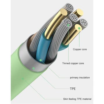 Vloeibare Siliconen Oplaadkabel voor Micro-USB - 5A, Télécoms, Téléphonie mobile | Chargeurs pour téléphone, Verzenden