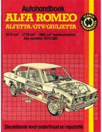 1973 - 1981 ALFA ROMEO ALFETTA | GTV | GIULIETTA VRAAGBAAK