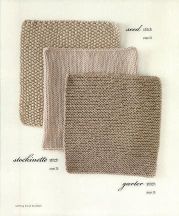 Knitting Block By Block 9780307586520 N Epstein, Verzenden, N Epstein