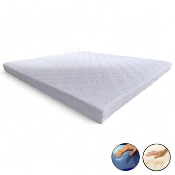 Van Schaik Coolrest Plus DuoTopper HR65 SG85 - 2-Zijdige Omk, Nieuw