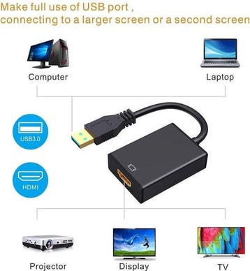 2dekans | Garpex® USB naar HDMI Adapter - USB naar HDMI, Ophalen of Verzenden, Nieuw
