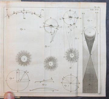 Willem Jacob s Gravesande - Philosophiae Newtonianae, Antiquités & Art