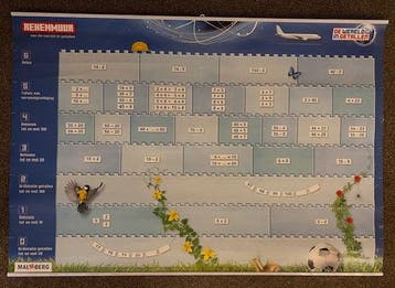 De wereld in Getallen versie 5 Poster Rekenmuur, Verzenden, Nieuw