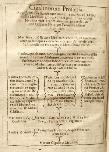 Cigalini Francesco. - Coelum Sydereum. Astronomia