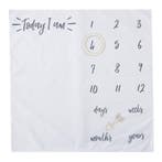 Mijlpaal Kaart Baby 1m, Verzenden, Nieuw