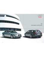 2006 AUDI A4 LIMOUSINE / AVANT BROCHURE DUITS