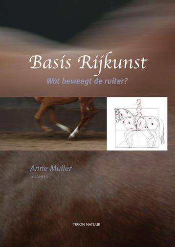 Basis rijkunst / Tirion natuur 9789052105499 Abram Muller, Verzenden, Abram Muller