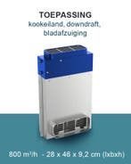 PuriVent DOMINO filter voor kookplaat met ingebouwde afzuigi, Verzenden, Nieuw