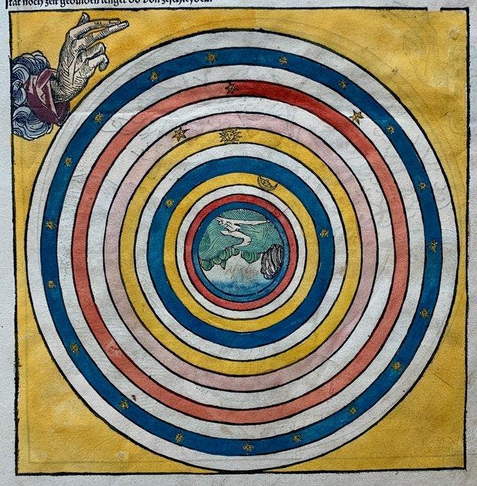 Hartmann Schedel/ Wohlgemut/ Pleydenwurff/Dürer - The, Antiquités & Art, Antiquités | Livres & Manuscrits