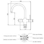 5 in 1 Kraan B-202-5 WAY-BLACK, Ophalen of Verzenden, Nieuw