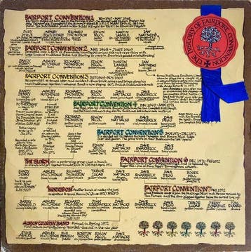 Fairport Convention – The History Of Fairport Convention, Verzenden