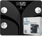 2dekans | Digitale Personenweegschaal – Eenvoudig Gewicht &, Elektronische apparatuur, Weegschalen, Ophalen of Verzenden, Nieuw