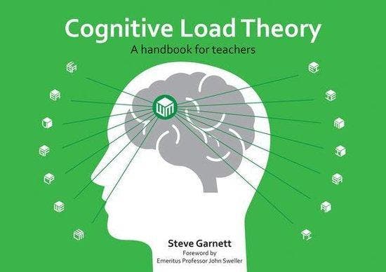 Cognitive Load Theory 9781785835018 Steve Garnett, Boeken, Taal | Engels, Gelezen, Verzenden
