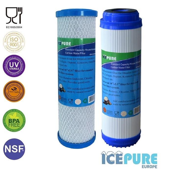 Koolstoffilter Vervangingsset, Huis en Inrichting, Keuken | Keukenbenodigdheden, Verzenden