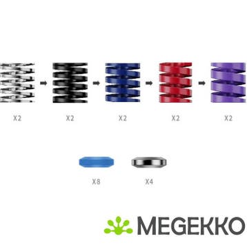 Moza CRP2 Racing Performance Kit, Verzenden, Nieuw