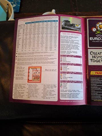 Uefa Euro 2012 Poland - Ukraine Panini UEFA Euro Ronaldo,