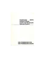 1972 VW-PORSCHE 914 & 914/6 KLEURENKAART BROCHURE, Ophalen of Verzenden, Nieuw